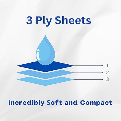 Softlux Non Scented Luxury 3 Ply Tissue Toilet Rolls 45 Pack Soft Strong Absorbent
