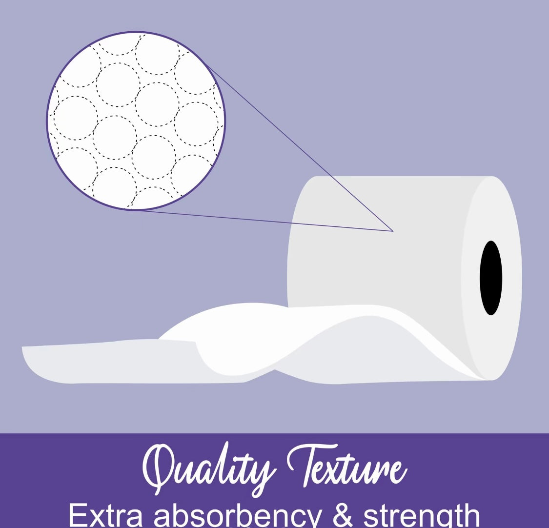 45 Lusheen 3 Ply Luxury Toilet Tissue Paper Quilted Bathroom Tissue Roll