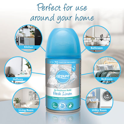 AirPure Air Freshener Fresh Linen Refill 250ml