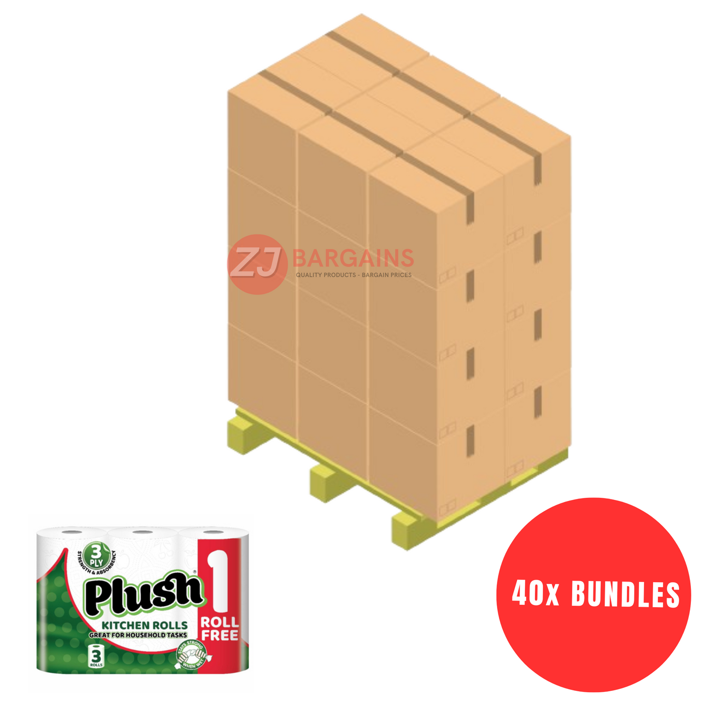 40x Rolls Plush 3 Ply Thickness Paper Towel-Extra Strong, Absorbent, Tough, Durable Kitchen Rolls- All Purpose Kitchen Towels -6 Pack of 3 Rolls Pallet Deal