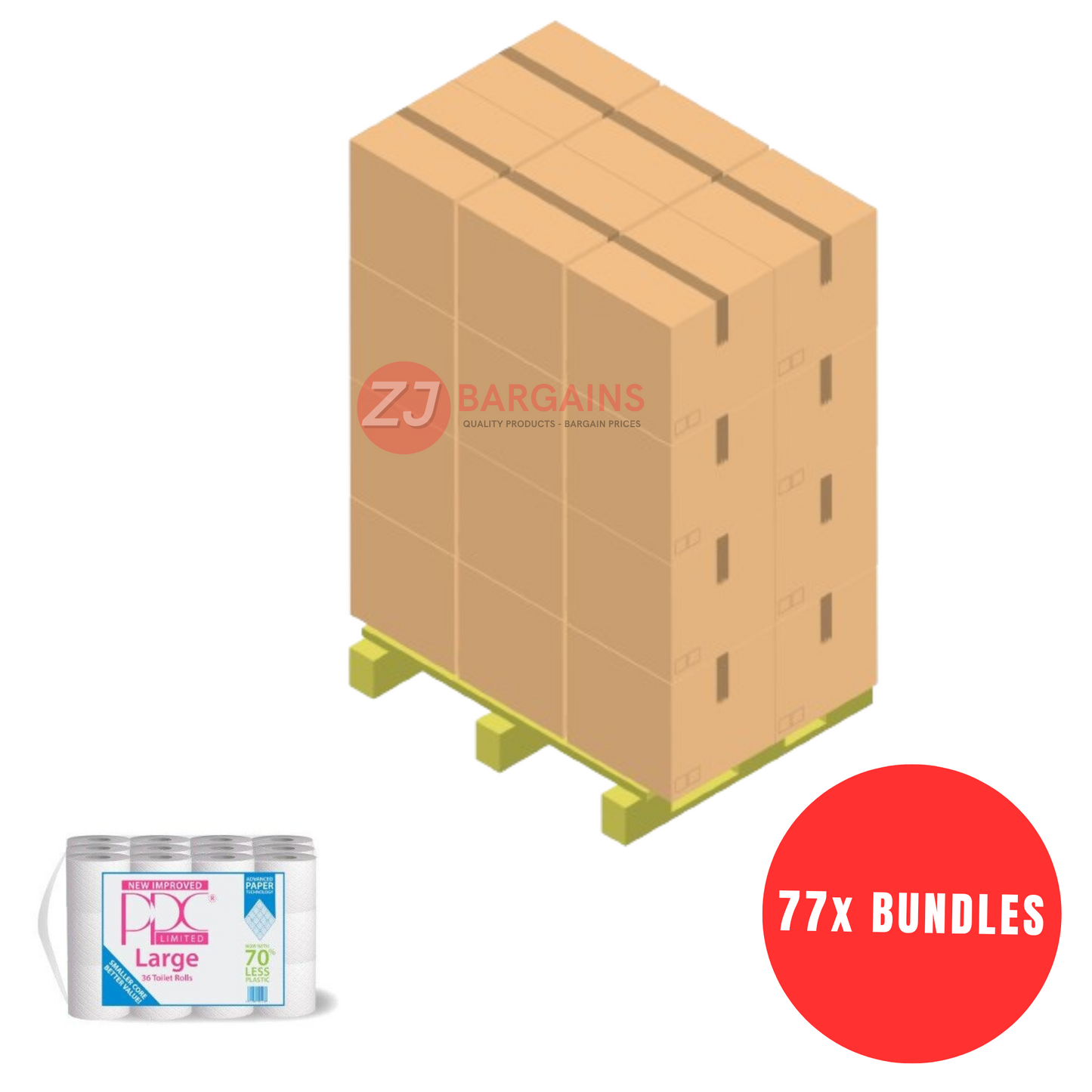 77x Large White Premium 2-Ply Toilet Paper, 36 Rolls, 100 Sheets Per Roll, Soft, Strong, Absorbent Bath Tissue, Ideal for Home, Office, Bulk Toilet Paper Supply Pallet Deal